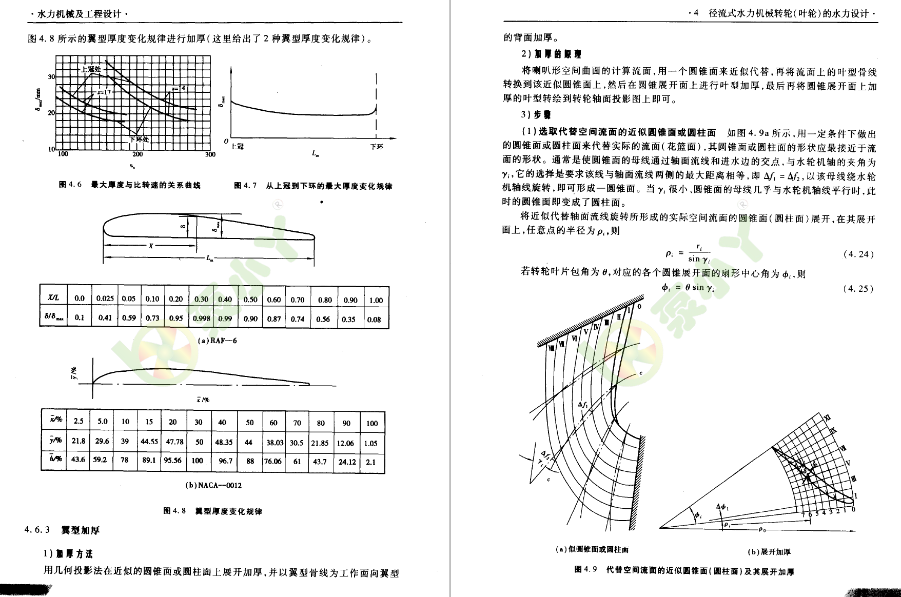 《水力机械及工程设计》PDF